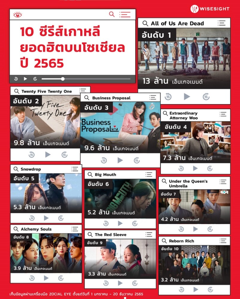 Serie-Content-2565-e92366a7